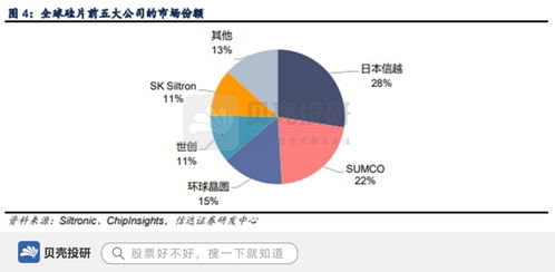 QuickQ用户体验：全球加速节点如何实现上网更顺畅
